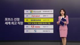 삼성전자, '세계 최고 직장' 자리 내주고 3위로 [앵커리포트]