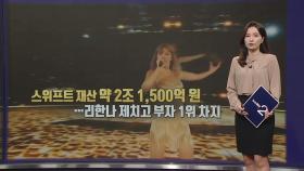 테일러 스위프트 재산 2조 넘어...전세계 여성 뮤지션 중 '최고 부자' [앵커리포트]