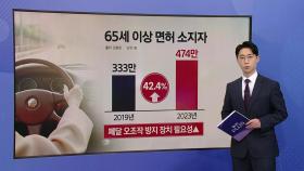 페달 잘못 밟아 '쾅'...사고 40%는 고령자 [앵커리포트]