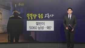 '쓸쓸한 죽음' 고독사 절반이 5060 남성...왜? [앵커리포트]