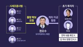 [뉴스UP] '압수수색 0회' 도이치모터스 무혐의...남은 논란은?