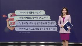 '초등 아이에게 400 넘는 백팩은 사랑? 경제교육?...누리꾼들 '갑론을박' [앵커리포트]