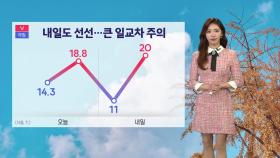 [날씨] 내일도 선선...큰 일교차 주의