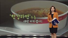 '한강라면' 수출 대박!...