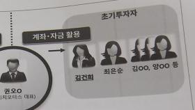 '명품 가방·도이치' 잇달아 항고...검찰총장 지휘권 발동 관심