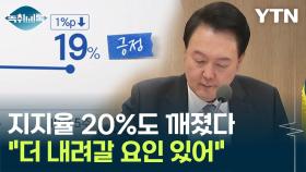 尹, 지지율 20%도 깨졌다...