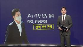 '성유리 남편' 안성현에 징역 7년 구형... '코인 상장 뒷돈' 혐의 [앵커리포트]