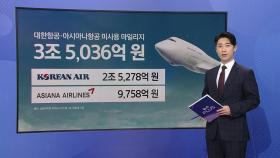 대한항공·아시아나 합병, EC 최종승인 임박...풀어야 할 과제는? [앵커리포트]