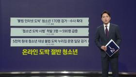 1억 9천만 원 베팅한 16세...온라인 도박 절반이 청소년 [앵커리포트]