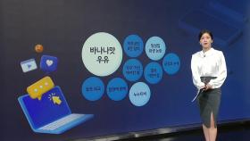 바나나맛 우유 / 누누티비 / 딤섬집 위생 논란 [앵커리포트]