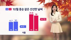 [날씨] 10월 중순처럼 선선...내일 초미세먼지 '나쁨'