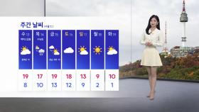 [이슈날씨] 내일 선선한 가을 날씨 계속…초미세먼지 주의
