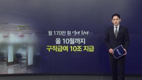 월 170만 원 '역대 최대'...올 10월까지 구직급여 10조 지급 [앵커리포트]