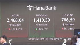 원-달러 환율 고공행진...1,410원으로 출발