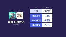 배달수수료 내년부터 2.0∼7.8%로 인하...진통 끝 타결