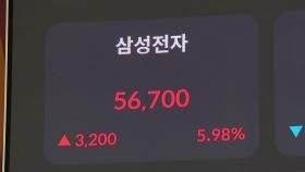 삼성전자 급등에 코스피도 2%대 상승 마감