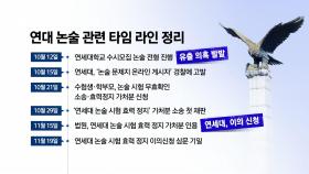 '논술 유출' 연세대, 초유의 재시험?...소송 수험생 측 입장은