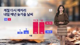 [날씨] 계절 다시 제자리...내일 예년 늦가을 날씨