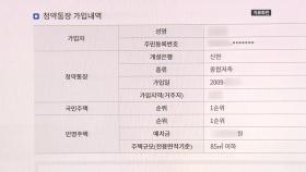 '못된 아이디어' 기발하네...부정청약 127건 적발