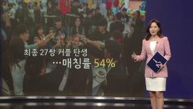 미혼남녀 단체 미팅에서 27쌍 커플 탄생...매칭률 '54%' [앵커리포트]