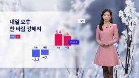 [날씨] 내일 오후 찬 바람 강해져...서쪽 눈·비