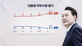 사실상 '2선 후퇴' 번복...지지율은 역대 최저 11%