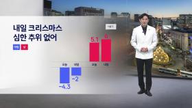 [이슈날씨] 내일 크리스마스 심한 추위 없어...