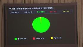 'AI 기본법' 국회 통과...인공지능 산업 근거 마련