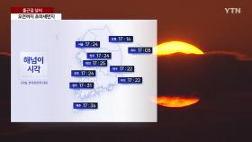 [출근길 YTN 날씨 12/31] 오늘도 큰 추위 없어, 오전까지 초미세먼지...해넘이 시각은?