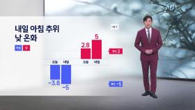 [날씨] 내일 아침 추위...낮 온화