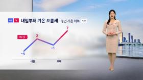 [날씨] 내일부터 기온 오름세, 평년 기온 회복...중부 비·눈