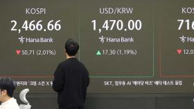 트럼프발 '관세전쟁' 충격에 주가 폭락...환율 급등