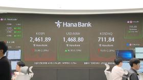 '관세전쟁' 직격탄 맞은 코스피 2.52% 하락 마감...2,500선 붕괴
