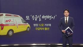 또 '응급실 뺑뺑이'... 병원 12곳 거부해 구급차서 출산 [앵커리포트]