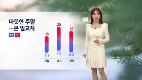 [날씨] 주말 완연한 봄, 일교차 극심...대기 질 '나쁨'