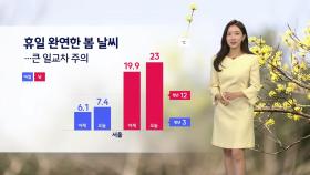 [날씨] 고온 건조한 휴일, 낮 25℃ 안팎...산불 비상