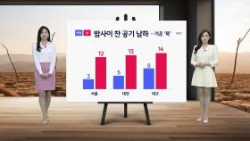[날씨] 내일 찬 공기 남하에 기온 '뚝'...주말 꽃샘추위 기승