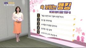 [컬처인사이드] 속 보이는 랭킹-걸그룹 인기 요인 TOP 5