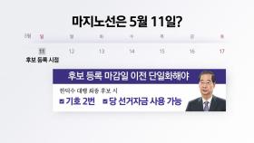 '기호 2번' 받으려면 단일화 마지노선은 5월 11일? [앵커리포트]