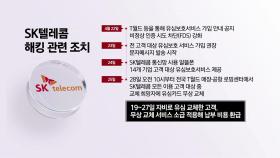 [스타트경제] SKT, '2,500만 사용자'에 유심 100만 개뿐...재고 부족에 '대란' 오나