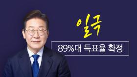 D-36...오늘의 대선 키워드 [앵커리포트]
