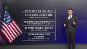 무덤덤한 뉴욕 증시...경제 지표는 '불안불안' [앵커리포트]