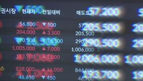 9개월 만에 돌아온 외국인, SK하이닉스 '폭풍 매수'