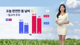 [날씨] 휴일 완연한 봄 날씨...강한 자외선 주의