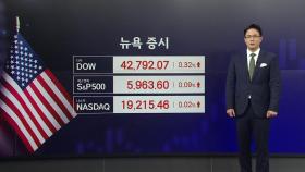 [뉴스START] 신용등급 강등 별거 아니다?...뉴욕 증시 강보합 마감