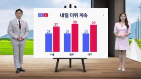 [날씨] 내일 더위 계속...내륙 곳곳 요란한 소나기