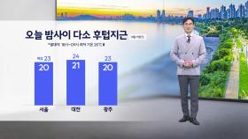[날씨] 밤에도 후텁지근...내일 낮 고온 기세 꺾여
