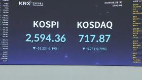 미국 금융시장 불안에...코스피 2,600 내준 채 마감