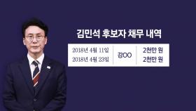 김 후보자 '금전거래 의혹'...직접 해명 나설 듯 [앵커리포트]