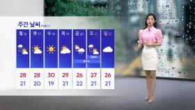 [날씨] 비 내리지만 더위 그대로...서울 30도·대구 32도